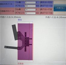 インセット計算