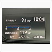 ２回目の車検も無事に終了しま ...