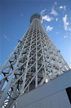 10年ぶりのオフ会旅！