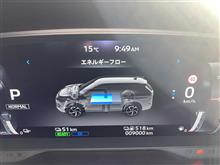 キリ番　9000㌔