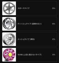 YouTubeでアンケート中です。