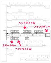 GRカローラはCANインベーダー対策がされてたわ