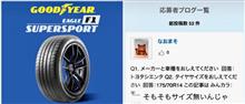 みんカラ：モニターキャンペーン【イーグルF1スーパースポーツ】