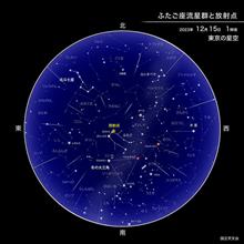 12月の天体ショーと言えば「ふたご座流星群」です。（＾＾）