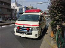 救急車の到着２０年で３分遅く