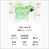 近所の服部緑地をウォーキング