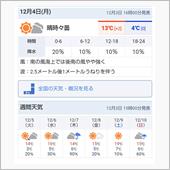 良い週