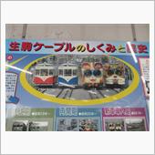 ケーブルカーに乗ろう　生駒ケ ...