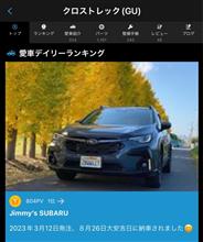 クロスト君は納車から４ヵ月目、デイリーランキングはゾロ目99日連チャンで🥇をいただきました😁アレまでリーチです😁見てくださいました皆様本当にありがとうございます🙇🙇🙇🙇🙇