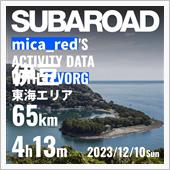 SUBAROAD西伊豆