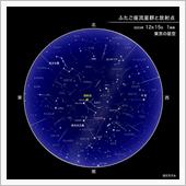 ふたご座流星群　一番よく見え ...