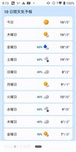 12/13（水曜日）温かいのは土曜日まで!!!