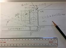 試行錯誤する面白味