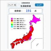 2023年を振り返る