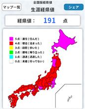 2023年を振り返る