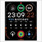 アップルウォッチの画面
