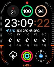 アップルウォッチの画面