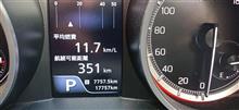 やっぱり逃すキリ番