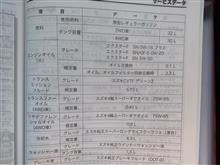 エンジンオイル交換 エンジンオイル交換