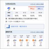 2023年最終週