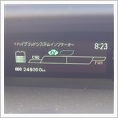 キリ番ゲット♪