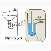 一難去ってまたトラップ