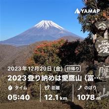 富士山ぐるり眺望日記（静岡県愛鷹山）