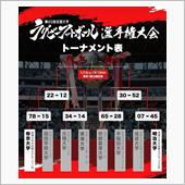 大学ラグビー準決勝✨国立競技 ...