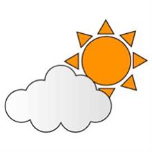 三連休の関東の天気！