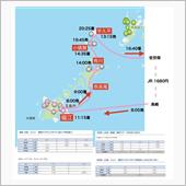 【ハイドラ】五島列島のチェッ ...
