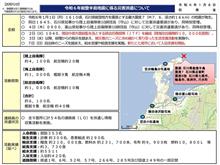 令和6年能登半島地震に係る災害派遣について #防衛省 #統合幕僚監部 #自衛隊 #地震 #令和6年能登半島地震 #災害派遣 令和6年能登半島地震に係る災害派遣について #防衛省 #統合幕僚監部 #自衛隊 #地震 #令和6年能登半島地震 #災害派遣