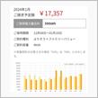 電気使用量