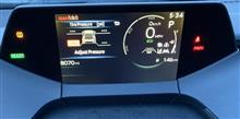TPMS