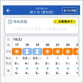 鞍ケ池ミーティングは来週1/ ...