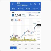 新NISAで海運株