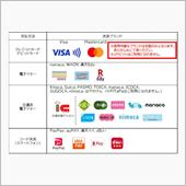 現金が使えない？