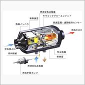 ハイエース211にも冬暖房用 ...