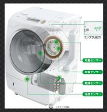 ドラム式洗濯乾燥機の熱交換機お掃除(^^♪