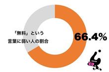 騙し騙され　それでも回る隣国経済の怪