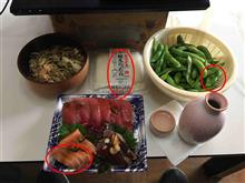 “晩酌” 解答編