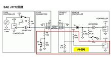 SAE J1772通信：PP信号の役割