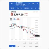 株価の買い支えは無理