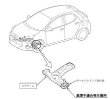 トヨタ「ヤリス」「アクア」「シエンタ」の3車種79万台リコール