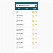 暖か〜　2/6（火曜日）