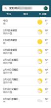 暖か〜　2/6（火曜日）