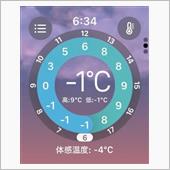 毎度の雑談