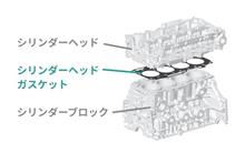 中空メタルリングヘッドガスケットとは(^^♪