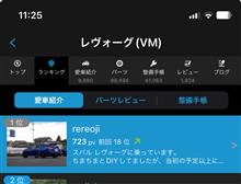 久々にデイリー１位をいただきました😋