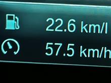 眠気で途中仮眠　22.6km/h
