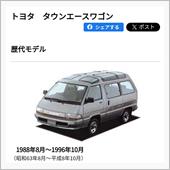 亡き親父のクルマ